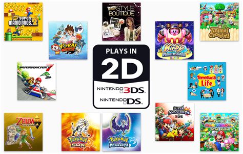 Game Card Will Not Stay in Nintendo 2DS or Nintendo 3DS .